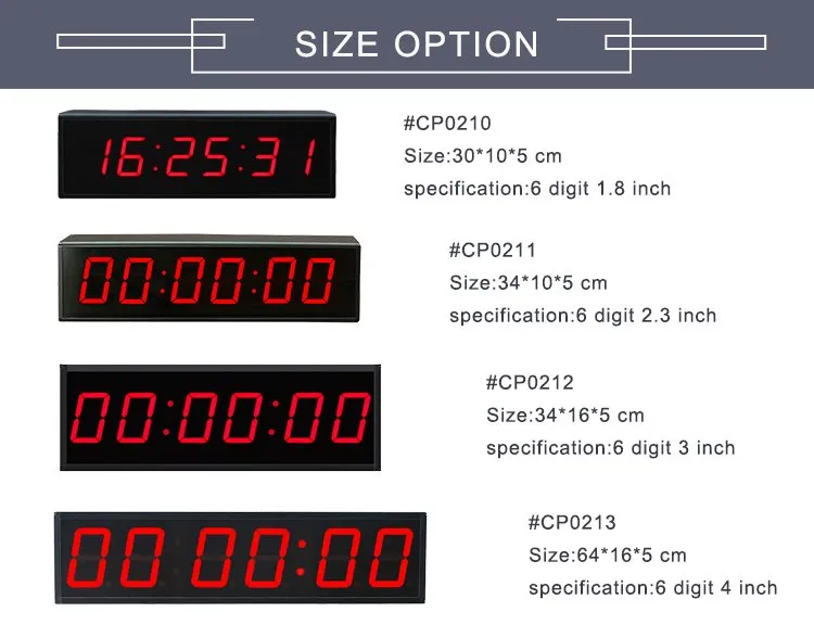 big wall clock display