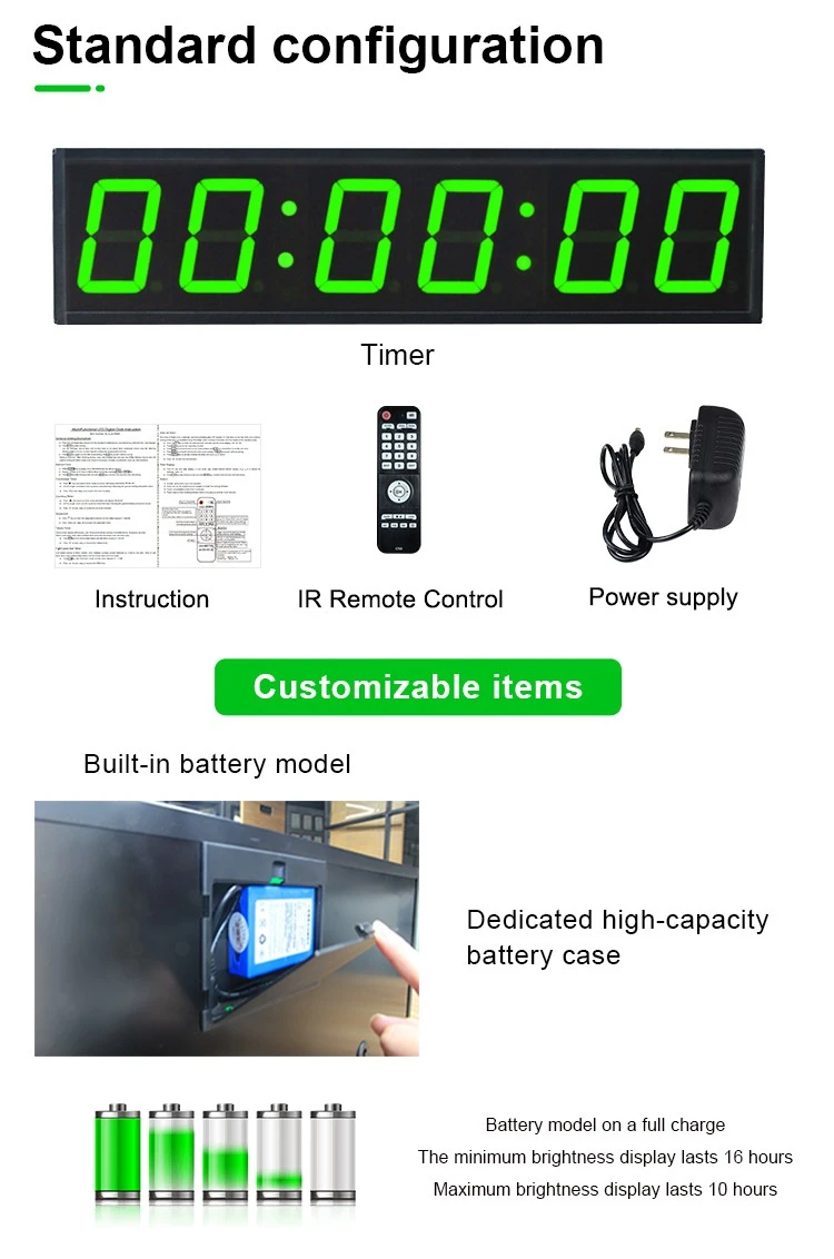 LED green wall clock (4)