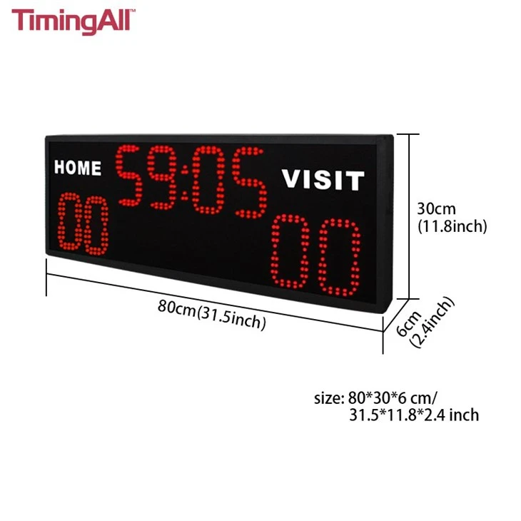 school scoreboard shot clock
