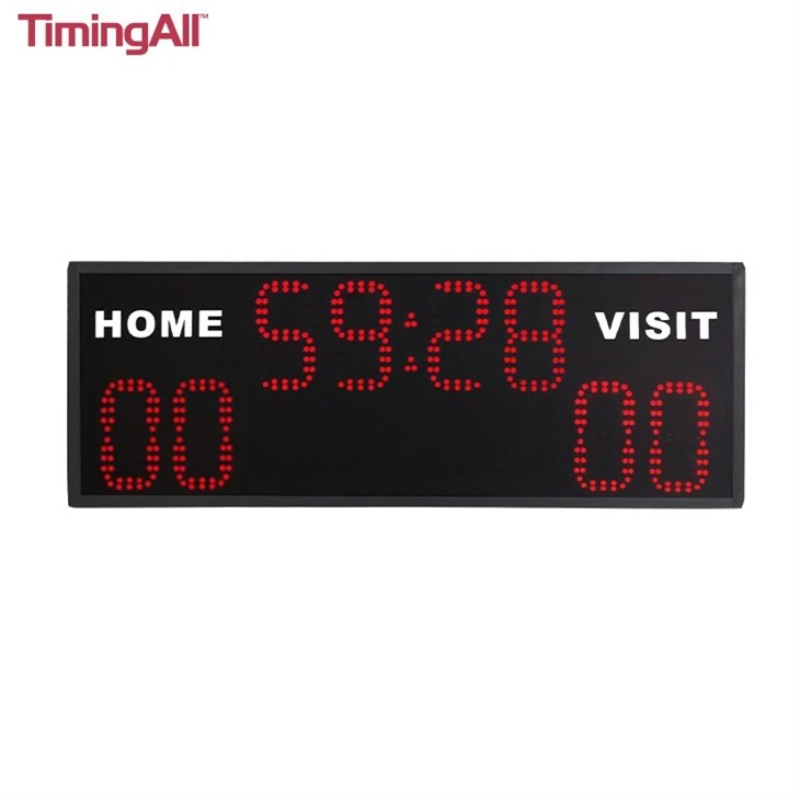 school scoreboard score display
